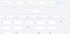 setup gohighlevel power dialer to boost your sales call