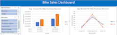clean, format, merge, split, organize excel or google sheets data