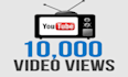 do organic youtube video promotion to gain views