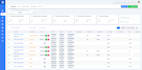 create a logistics, cargo, dispatch and driver management software