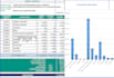 do estimates including materials takeoffs with costing of construction projects