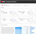 create looker studio or google data studio dashboard