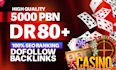 high DR 60 to 80 dofollow seo backlinks for google top ranking