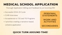 edit your medical school personal statement and work and activities