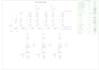 electrical sld and layout in autocad