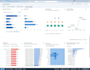 transform your data into dashboards and actionable insights