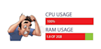diagnose and resolve hosting resource usage issue