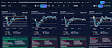 give you custom forex crypto trading view trading bots