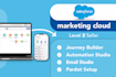set up salesforce marketing cloud journeys, automations, and personalized emails
