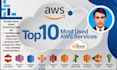 setup ec2, s3, vpc, lambda and complete AWS architecture