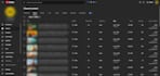 do full channel manage