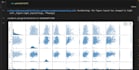 craft a predictive models that inform decision making