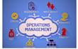 assist you in optimization, linear programming and operation research