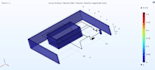 do fea  and cfd analysis with abaqus and ansys