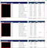 organize your business data into clean excel reports and forecasts