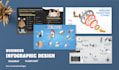 design a strategic business roadmap and data visualization infographic