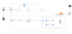 deploy microservices using kubernetes, argocd and github actions cicd