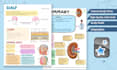 make notes, study guides and flashcards for your courses