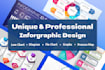 design a custom infographic for your content