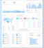 ui UX design, website, dashboard, mobile app UI UX design