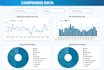 be your expert for looker studio dashboard and data visualization