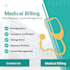 do medical billing, insurance verification, payment posting