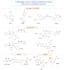 design molecules for google scholar, scopus indexed journal