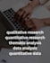 do qualitative and quantitative research, thematic analysis,business analytics