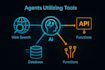 build custom ai agents and agentic ai solutions