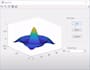 do the professional matlab coding