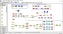 do arena simio flexsim anylogic doe and industrial engineering tasks