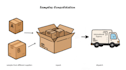 collect samples and inspect and consolidate them from china