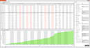 code custom indicators and strategies for ninjatrader and tradingview