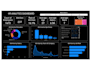 data analysis on raw data and visualization