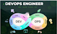 be your azure, AWS and gcp cloud guy