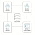 set up private ethereum compatible blockchain using hyperledger besu