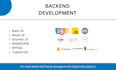 develop a rest API using nodejs expressjs and mongodb