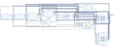 do fpga projects onto zynq or virtex soc on xilinx vivado and sdk