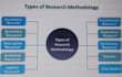do a quantitative and qualitative research design