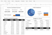 build custom excel templates for budgeting and financial analysis