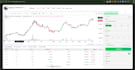 give solana meme coin trading platform, dedicated bot script