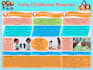 create professional reports, proposals, case studies, and analysis