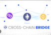 uniswap, dex, defi, cross chain bridge, smart contract