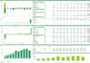 create a professional financial model for your business