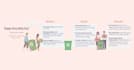 create engaging social media content