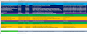 do spreadsheets, data entry and anything spreadsheets