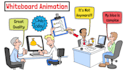create educational finance whiteboard animation explainer video