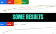 create a marketing strategy and marketing plan