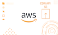 create a cloudfront CDN upload API in your AWS account