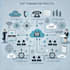 install and configure all pbx with voip